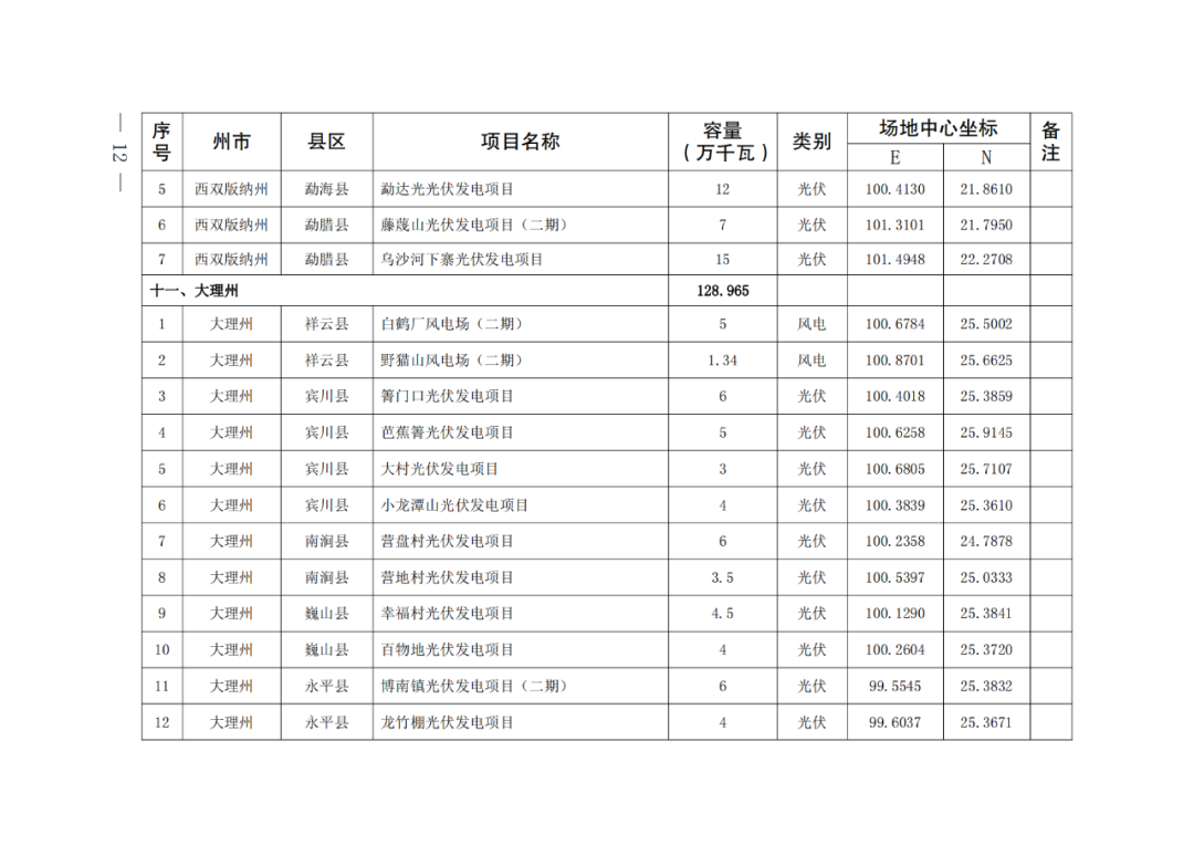 111Q212H-11 中国·88038威尼斯检测中心(中国)股份有限公司-官方网站