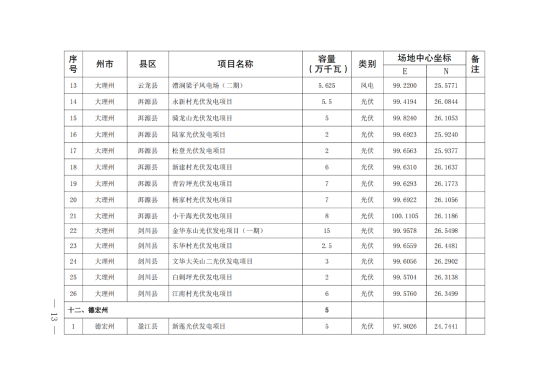 111Q21329-12 中国·88038威尼斯检测中心(中国)股份有限公司-官方网站