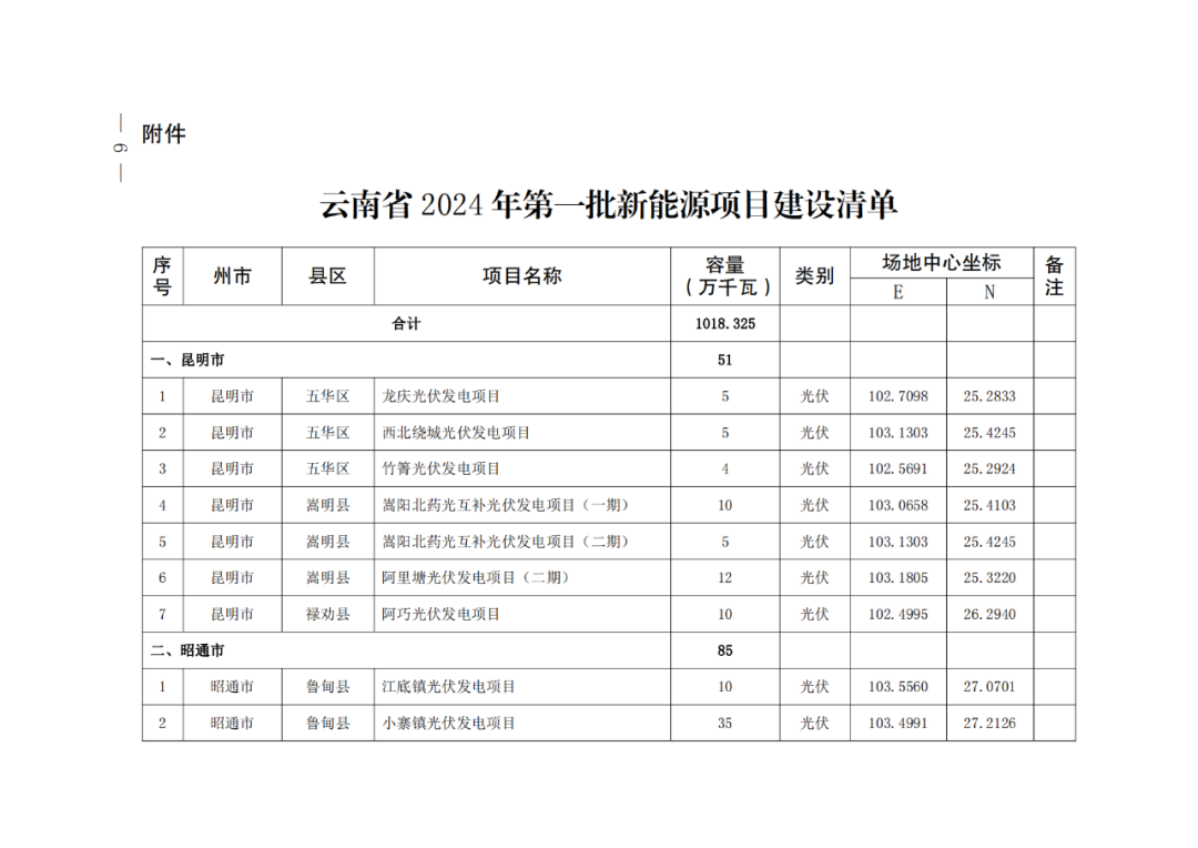 111Q214G-5 中国·88038威尼斯检测中心(中国)股份有限公司-官方网站