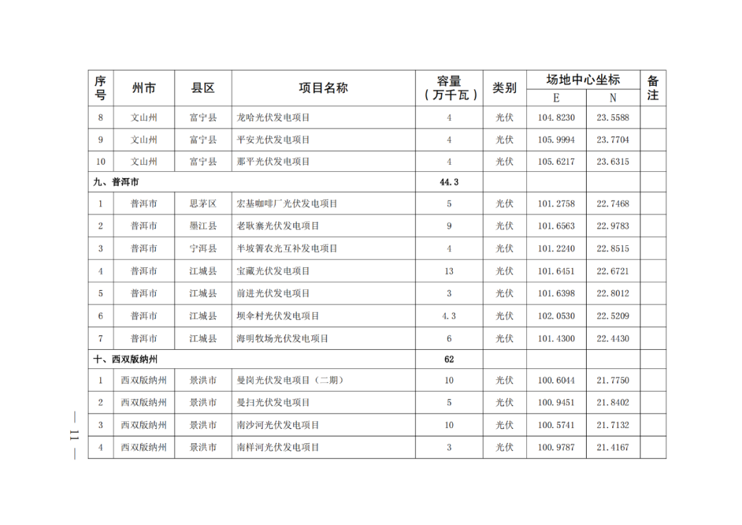 111Q21513-10 中国·88038威尼斯检测中心(中国)股份有限公司-官方网站
