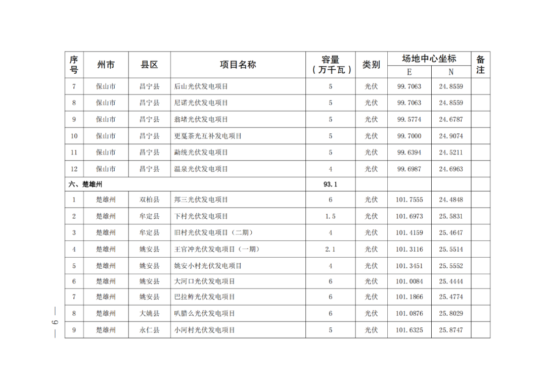 111Q21547-8 中国·88038威尼斯检测中心(中国)股份有限公司-官方网站