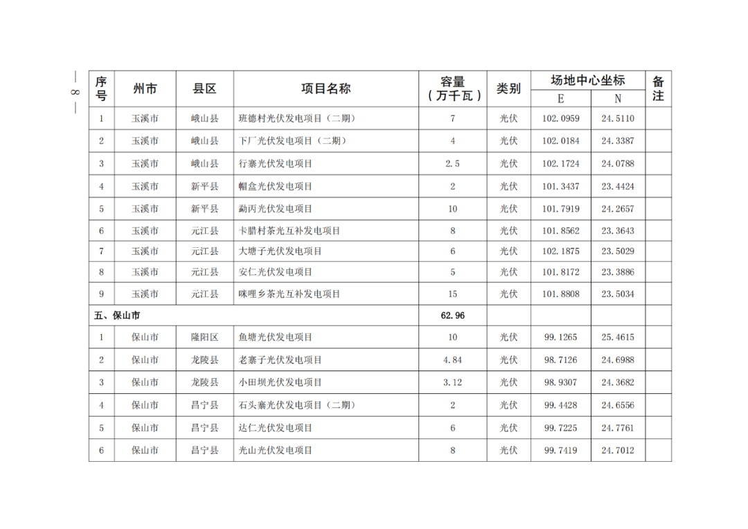 111Q21959-7 中国·88038威尼斯检测中心(中国)股份有限公司-官方网站