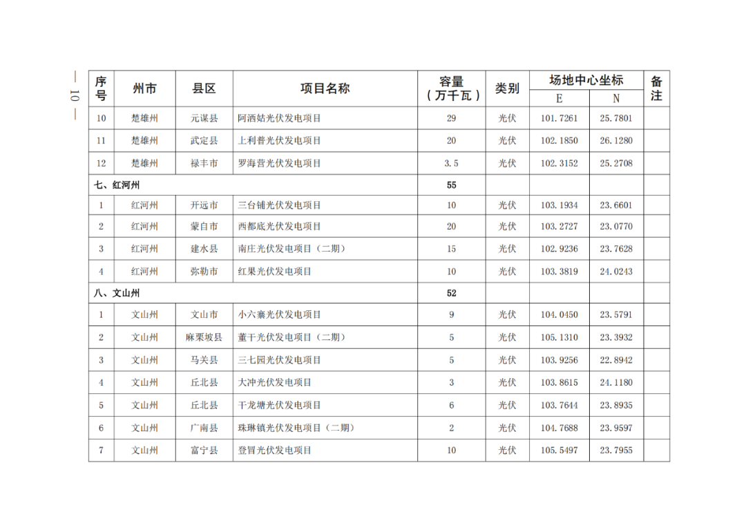 111Q23428-9 中国·88038威尼斯检测中心(中国)股份有限公司-官方网站