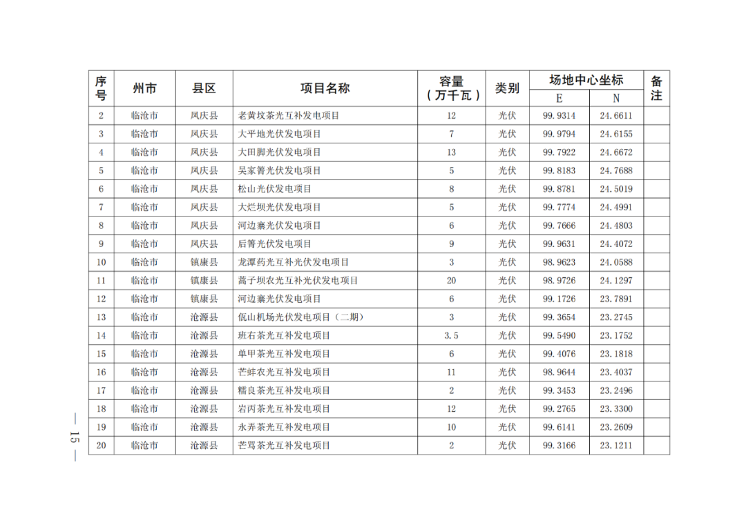111Q23617-14 中国·88038威尼斯检测中心(中国)股份有限公司-官方网站