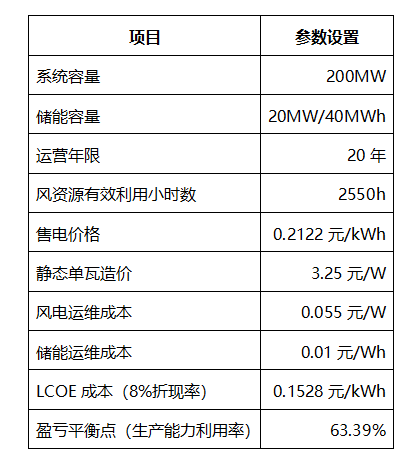 中国·88038威尼斯检测中心(中国)股份有限公司-官方网站