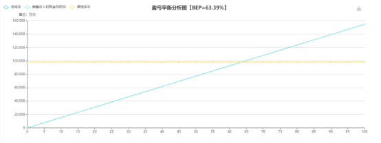 中国·88038威尼斯检测中心(中国)股份有限公司-官方网站