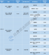 1-2404301JAU39-lp