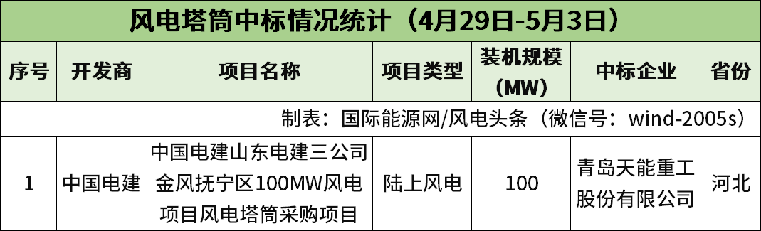 中国·88038威尼斯检测中心(中国)股份有限公司-官方网站