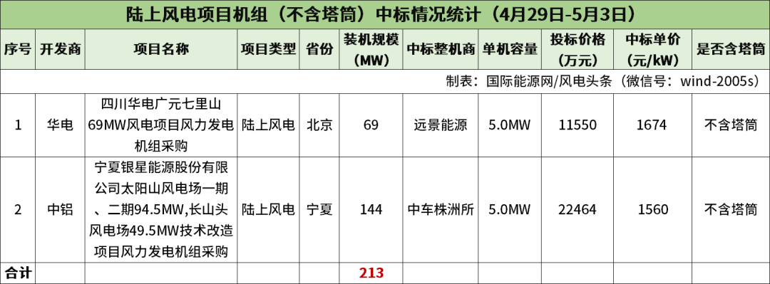 中国·88038威尼斯检测中心(中国)股份有限公司-官方网站