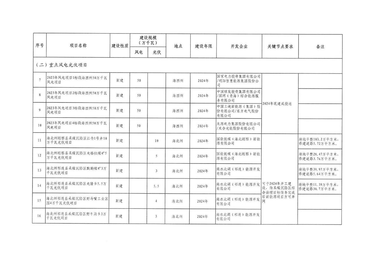 中国·88038威尼斯检测中心(中国)股份有限公司-官方网站