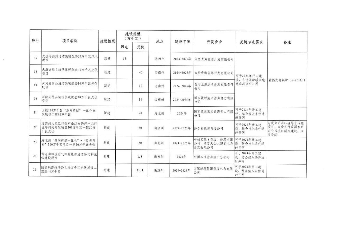 中国·88038威尼斯检测中心(中国)股份有限公司-官方网站