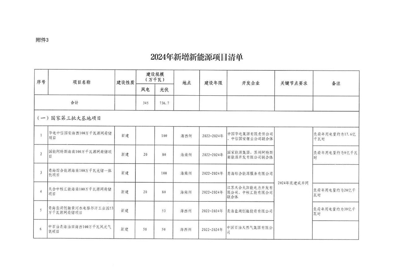 中国·88038威尼斯检测中心(中国)股份有限公司-官方网站