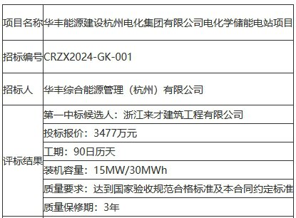 中国·88038威尼斯检测中心(中国)股份有限公司-官方网站