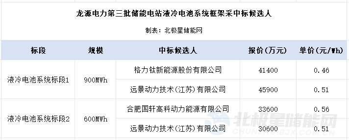 中国·88038威尼斯检测中心(中国)股份有限公司-官方网站