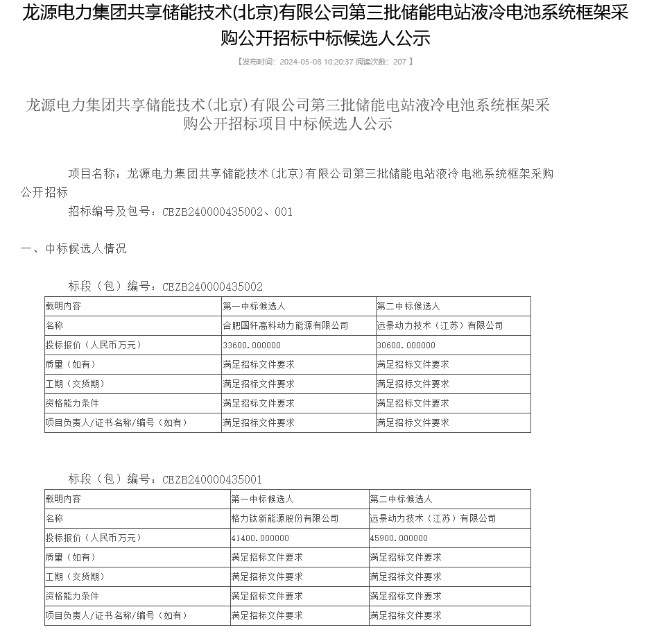 中国·88038威尼斯检测中心(中国)股份有限公司-官方网站