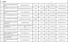 135F3KP-0-lp