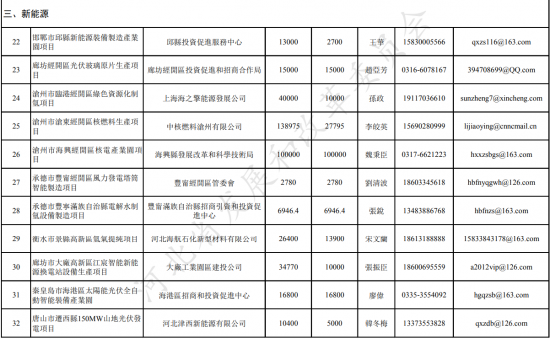135F3KP-0 中国·88038威尼斯检测中心(中国)股份有限公司-官方网站
