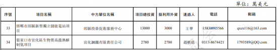 135F3O20-1 中国·88038威尼斯检测中心(中国)股份有限公司-官方网站