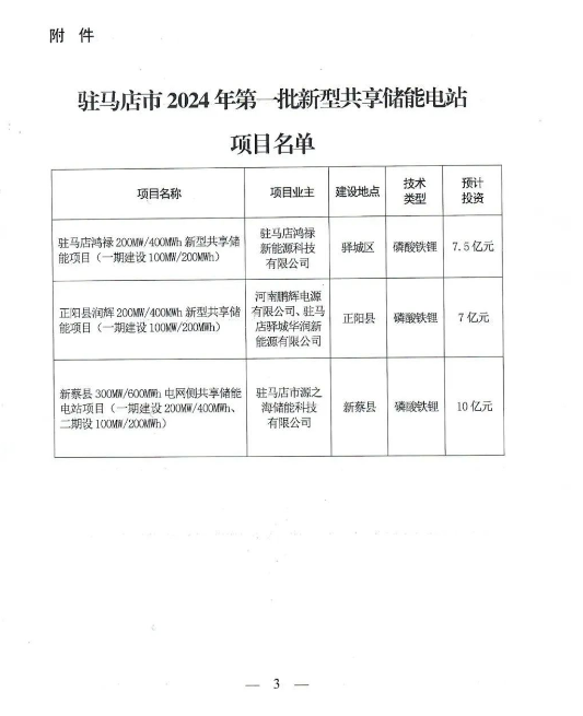 1P11T017-3 中国·88038威尼斯检测中心(中国)股份有限公司-官方网站