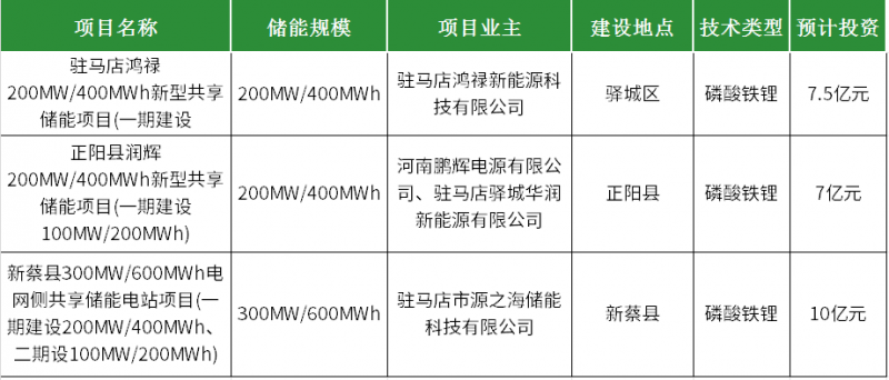1P11T051-0 中国·88038威尼斯检测中心(中国)股份有限公司-官方网站