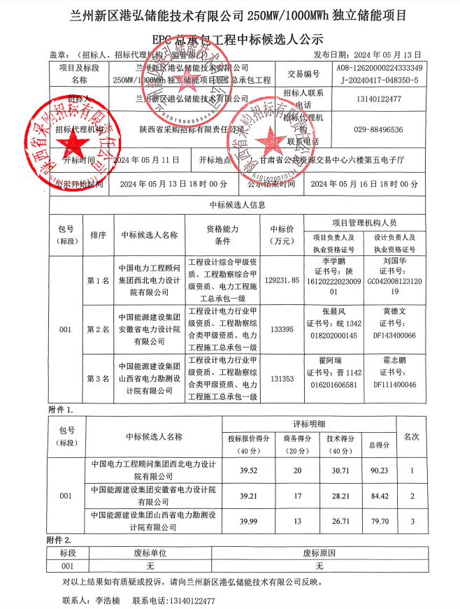 中国·88038威尼斯检测中心(中国)股份有限公司-官方网站