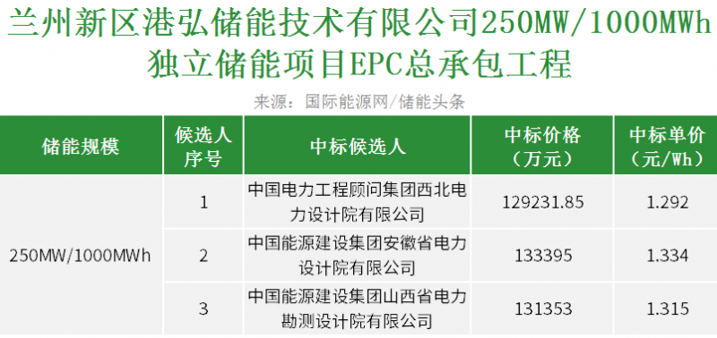 中国·88038威尼斯检测中心(中国)股份有限公司-官方网站
