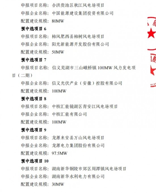 1626341259-1 中国·88038威尼斯检测中心(中国)股份有限公司-官方网站