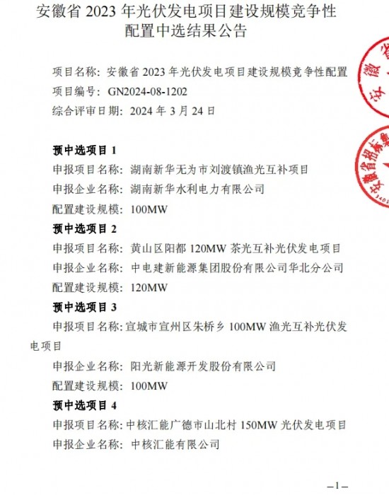 1626346041-4 中国·88038威尼斯检测中心(中国)股份有限公司-官方网站