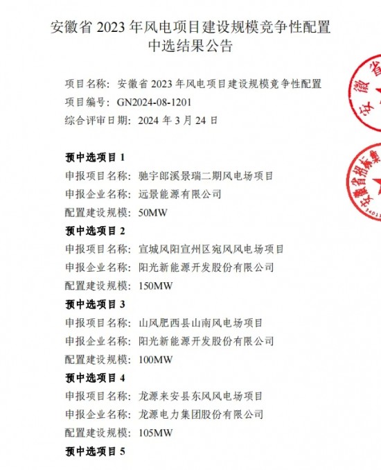16263464M-0 中国·88038威尼斯检测中心(中国)股份有限公司-官方网站