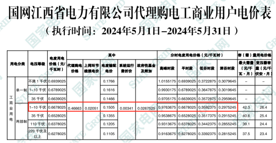 中国·88038威尼斯检测中心(中国)股份有限公司-官方网站