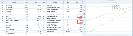 中国·88038威尼斯检测中心(中国)股份有限公司-官方网站