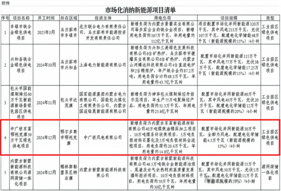 0T442AC-0 中国·88038威尼斯检测中心(中国)股份有限公司-官方网站