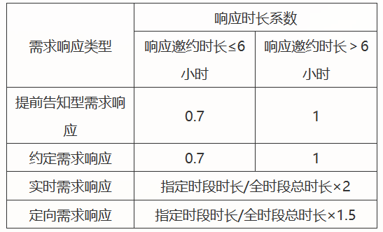 0914431524-3 中国·88038威尼斯检测中心(中国)股份有限公司-官方网站