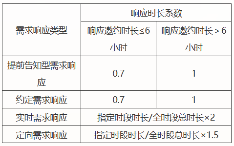 09144322N-0 中国·88038威尼斯检测中心(中国)股份有限公司-官方网站