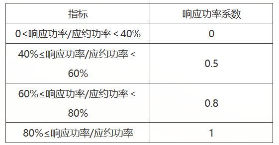 0914435D0-2 中国·88038威尼斯检测中心(中国)股份有限公司-官方网站