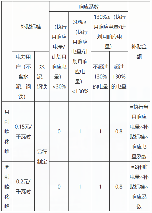0914435J6-4 中国·88038威尼斯检测中心(中国)股份有限公司-官方网站