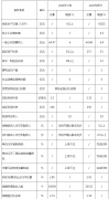 091550D29-0-lp