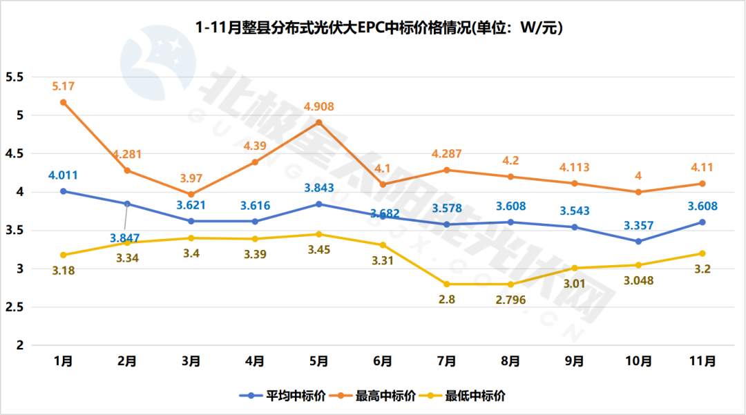 中国·88038威尼斯检测中心(中国)股份有限公司-官方网站