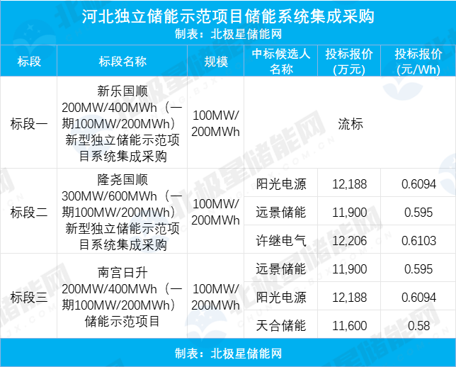 中国·88038威尼斯检测中心(中国)股份有限公司-官方网站