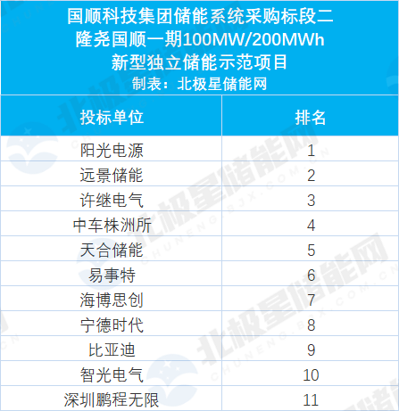 中国·88038威尼斯检测中心(中国)股份有限公司-官方网站