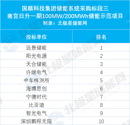 中国·88038威尼斯检测中心(中国)股份有限公司-官方网站
