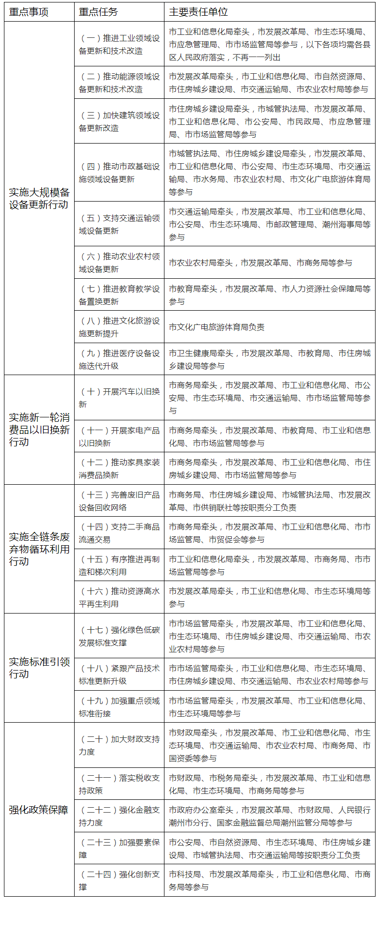 14542S259-0 中国·88038威尼斯检测中心(中国)股份有限公司-官方网站