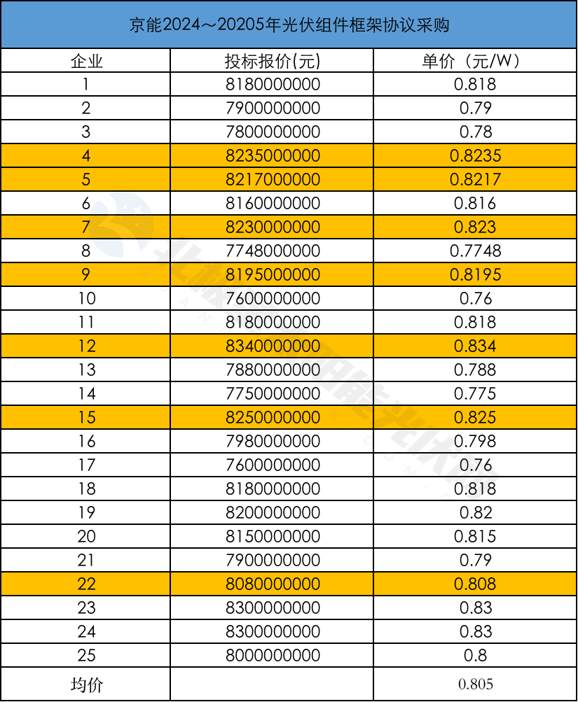 中国·88038威尼斯检测中心(中国)股份有限公司-官方网站