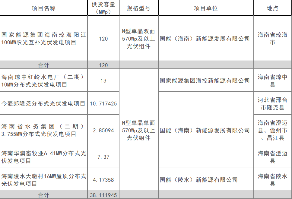 中国·88038威尼斯检测中心(中国)股份有限公司-官方网站