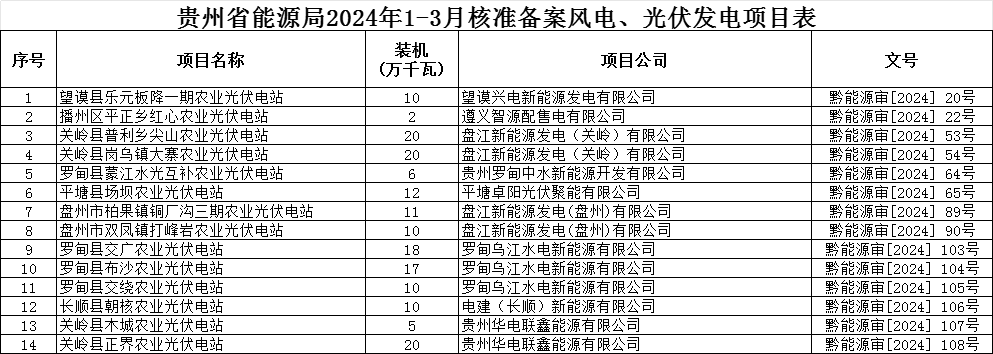 110U2L35-0 中国·88038威尼斯检测中心(中国)股份有限公司-官方网站
