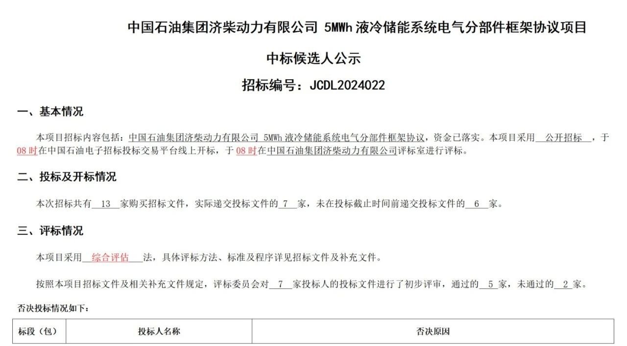 中国·88038威尼斯检测中心(中国)股份有限公司-官方网站