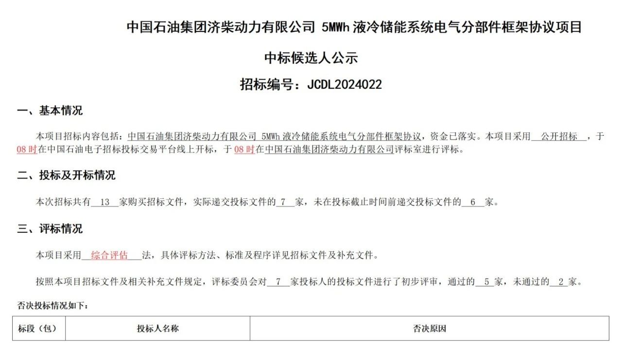 中国·88038威尼斯检测中心(中国)股份有限公司-官方网站