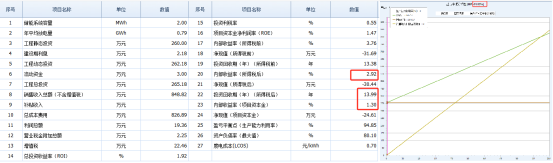 中国·88038威尼斯检测中心(中国)股份有限公司-官方网站