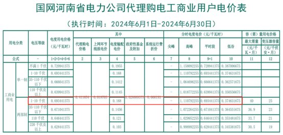 中国·88038威尼斯检测中心(中国)股份有限公司-官方网站