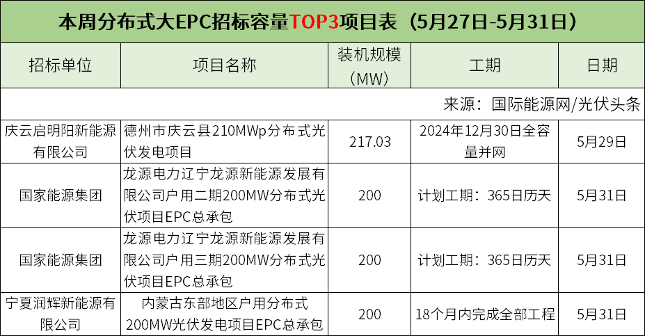 中国·88038威尼斯检测中心(中国)股份有限公司-官方网站